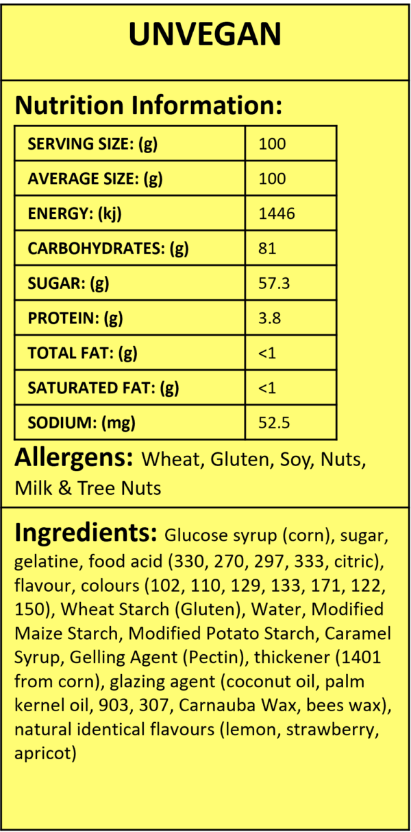 Un-Vegan - Image 4